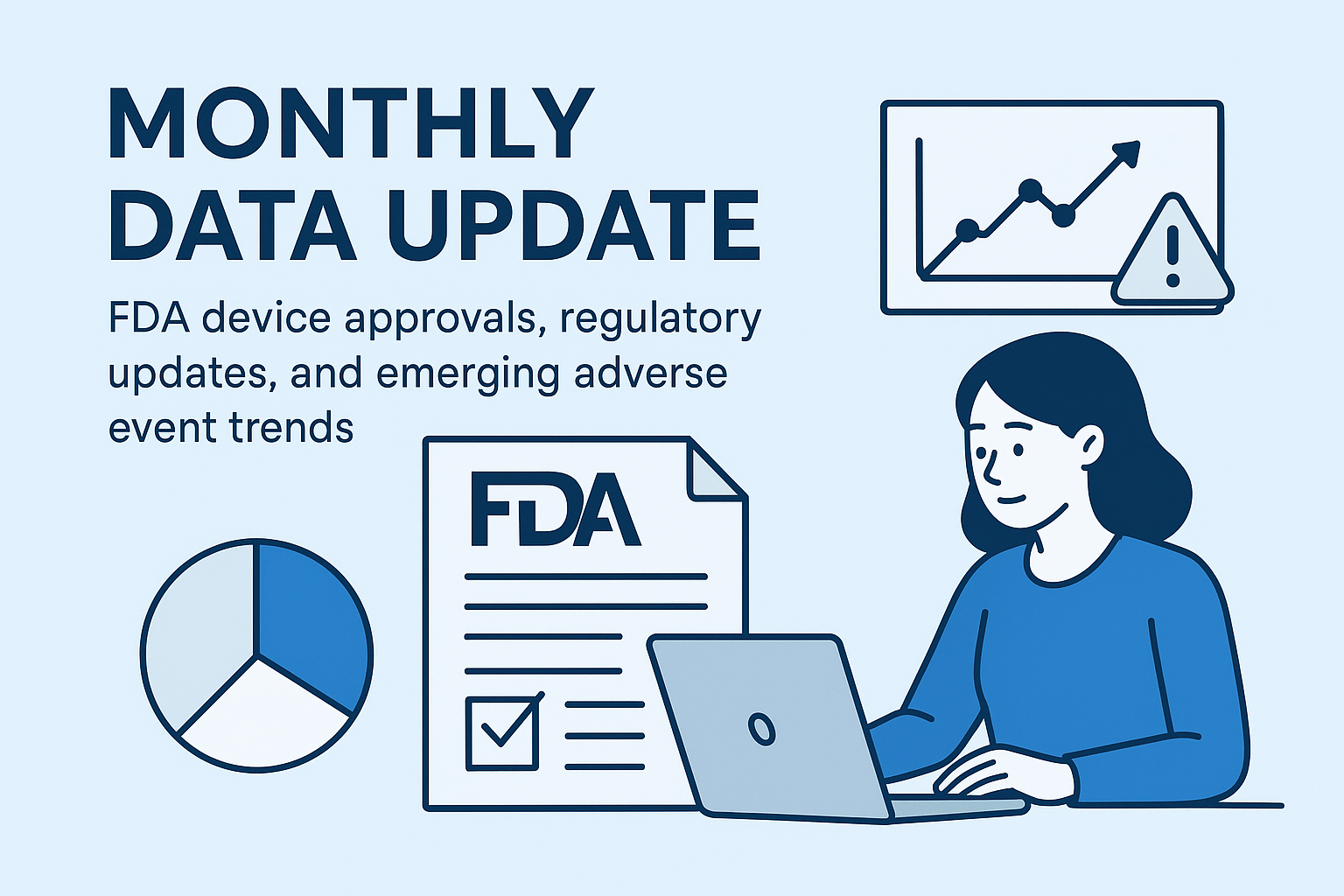 Data Update: October 2025